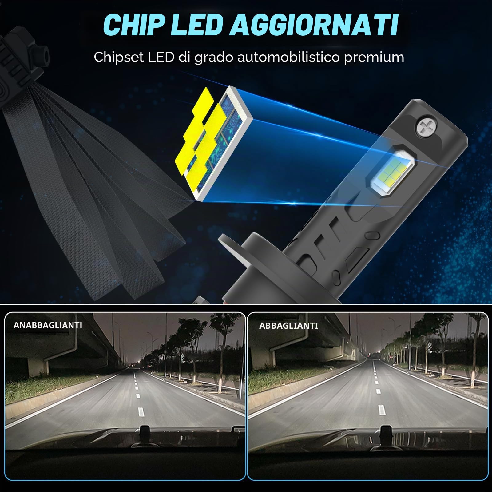 D-Lumina Lampadina H7 LED Canbus 160W 30000LM, High Lumens Bianco 6500K | Kit di Conversione per Fari Alogeni Auto, 4 Braided Straps per il Raffreddamento, 2 pezzi