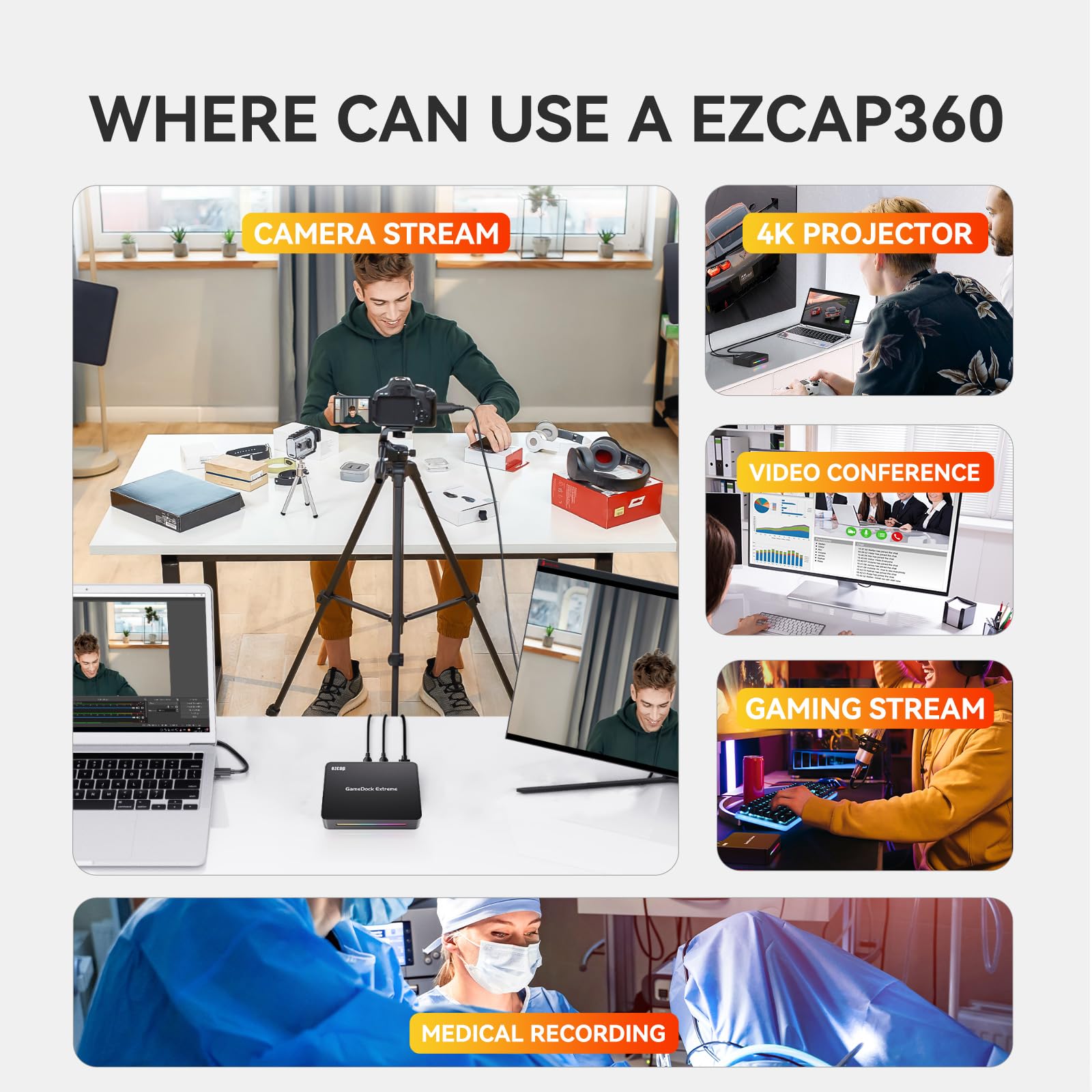 ezcap Carte de capture vidéo, 4K60 et 1080p 240 Hz avec VRR/HDR, carte de capture USB 3.2 de type C pour streaming, couleur réelle RGB24, compatible avec PC, Mac, PS5, Xbox