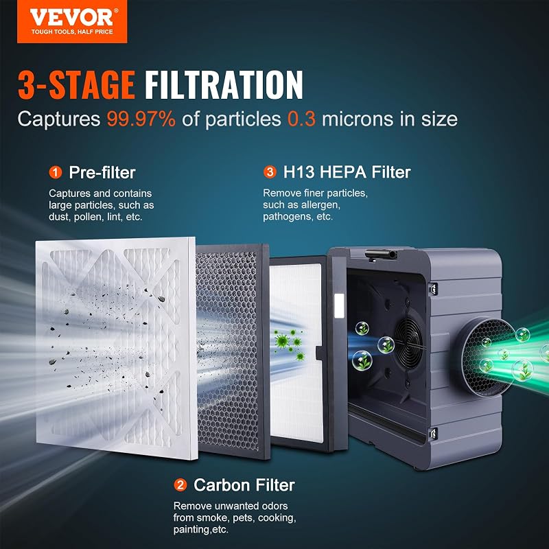 VEVOR Air Scrubber 550 CFM 3-Stage Filtration Stackable Negative Machine image 2
