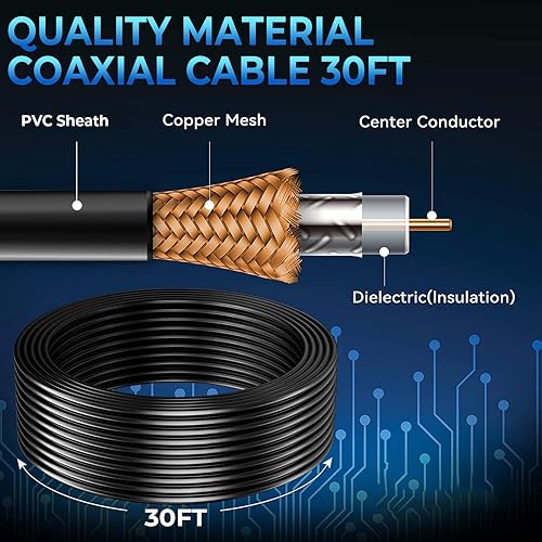 Miniatura 8 de Antena de TV de largo alcance de más de 880 millas, antena de TV digital mejorada 2024 para Smart TV en interiores, antena de TV inteligente para