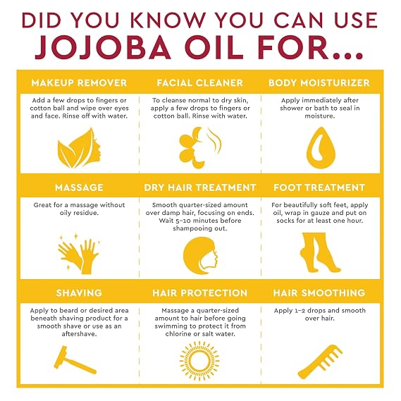 Desert Essence 100% Pure Jojoba Oil, 2 Fl Oz