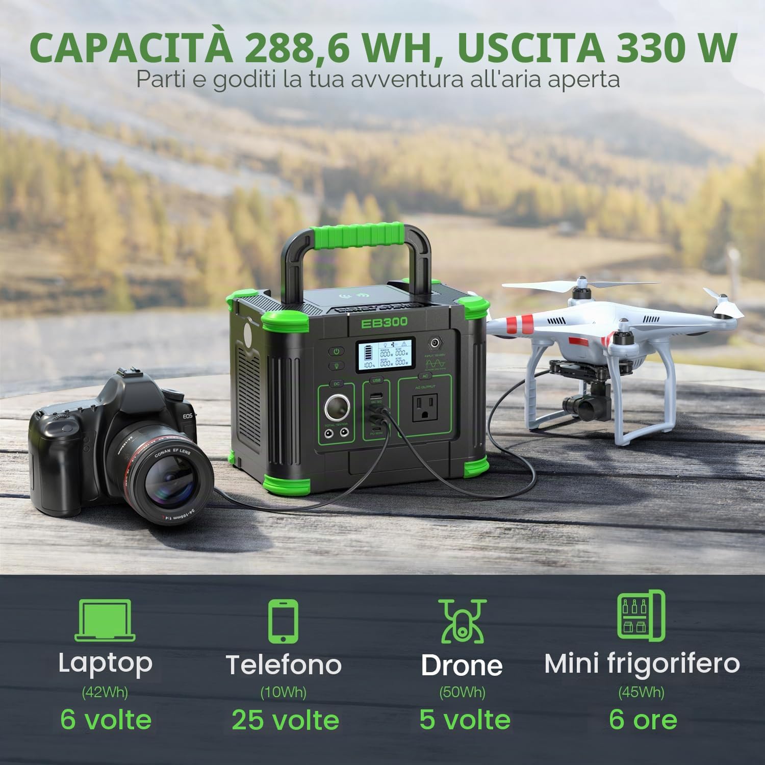 GRECELL Portable Power Station 300W, 230Wh LiFePO4 (LFP) Battery, 1.5hrs Fast Charging, 2 Up to 300W(Peak 600W) AC Outlets, Solar Generator for Outdoor Camping/RVs/Home Use
