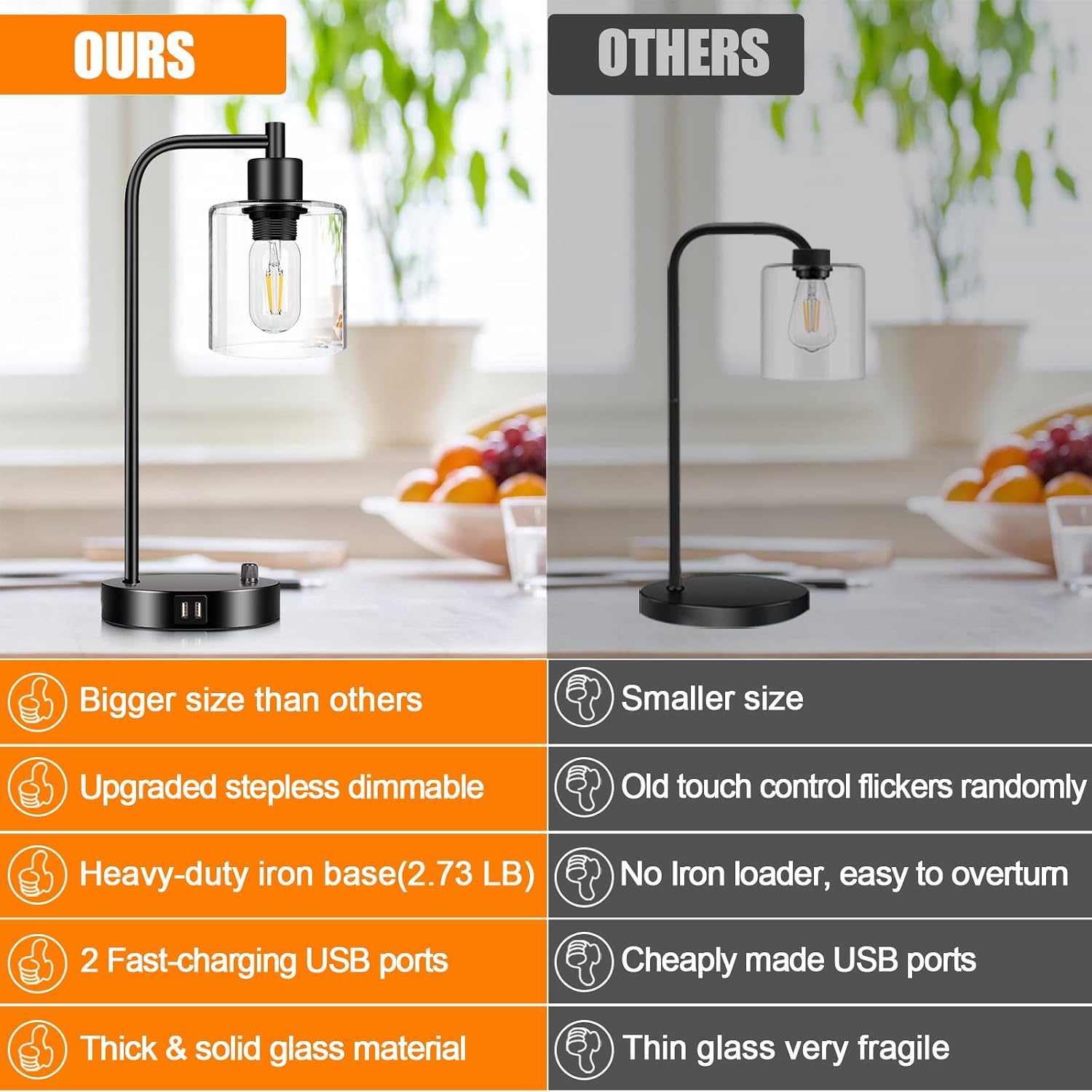Industrial Table Lamp with 2 USB Charging Ports, Fully Stepless Dimmable Modern Nightstand Lamp, Glass Shade Bedside Desk Lamp for Bedroom Living Room Office, 6W 2700K LED Edison Bulb Included