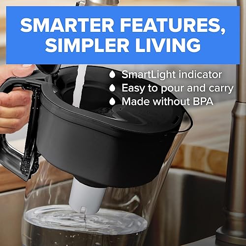 Miniatura 4 de Jarra de filtro de agua Brita pequeña de 6 tazas, 1 filtro BritaPlus, Metro, color negro (el paquete puede variar)