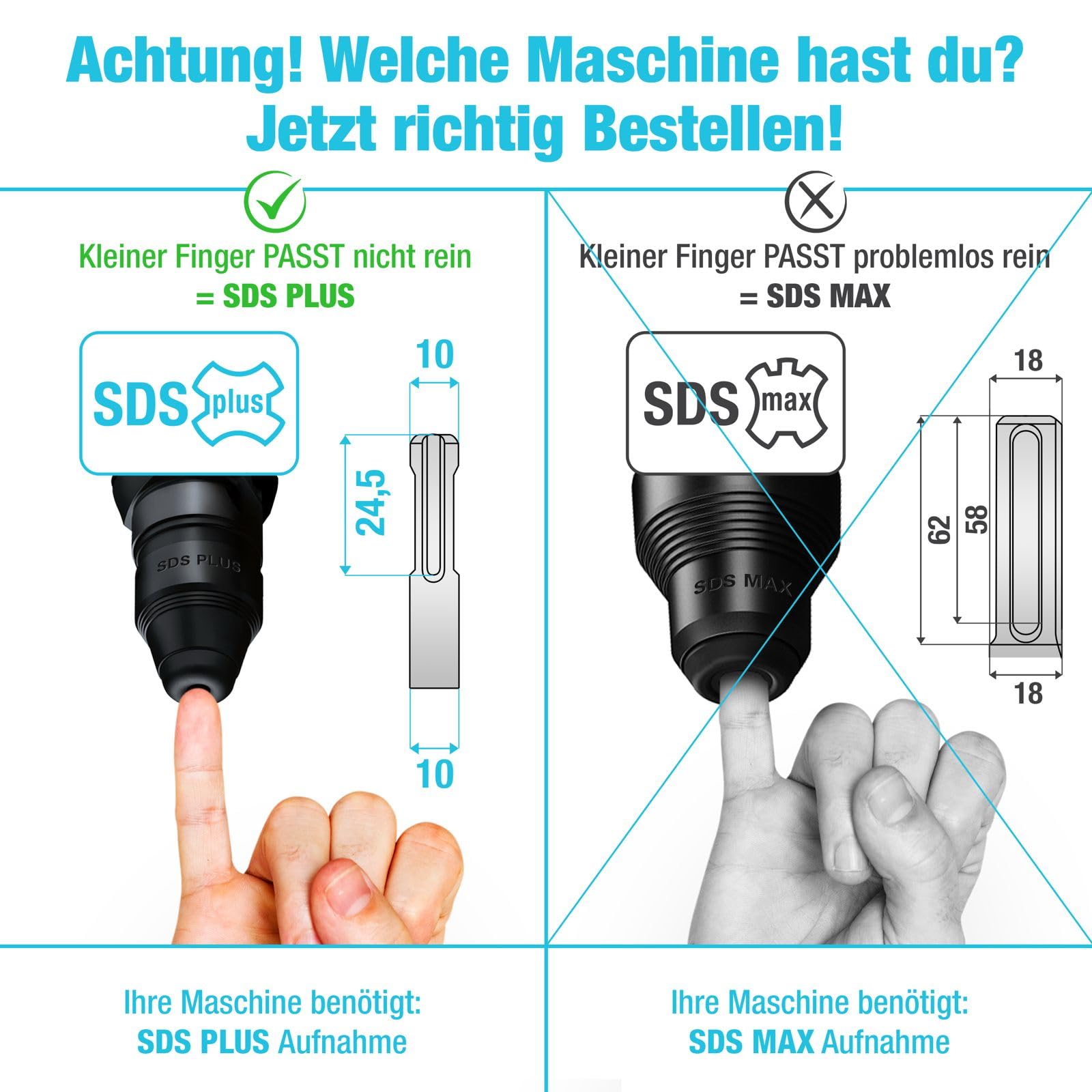 SDS PLUS Erdbohrer Adapter + Quick Change Bolzen für Hand Bohrmaschine - Nutze deine Schlagbohrmaschine als Brunnenbohrer - für Bohrer mit Ø 40 60 80 100 120 150 mm (kein SDS MAX)