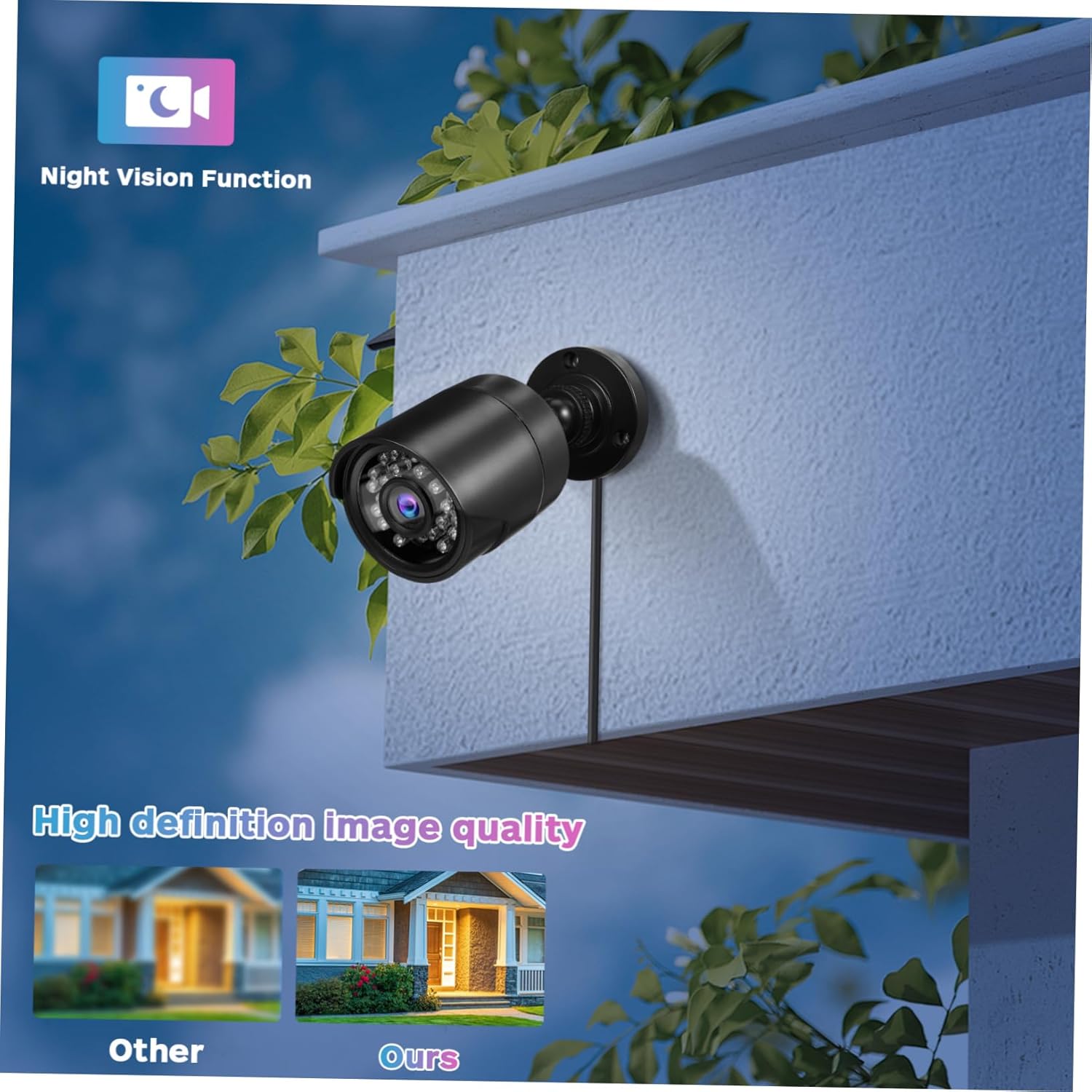 4-Channel Security Camera System Motion 4 for Home and Outdoor Monitoring Easy Installation HD Video Night