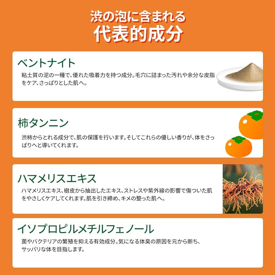 【薬用石鹸】柿の葉石鹸「渋の泡」6個セット Amazon | 医薬部外品 柿渋エキス 柿渋石けん 渋の泡（1個） 固形