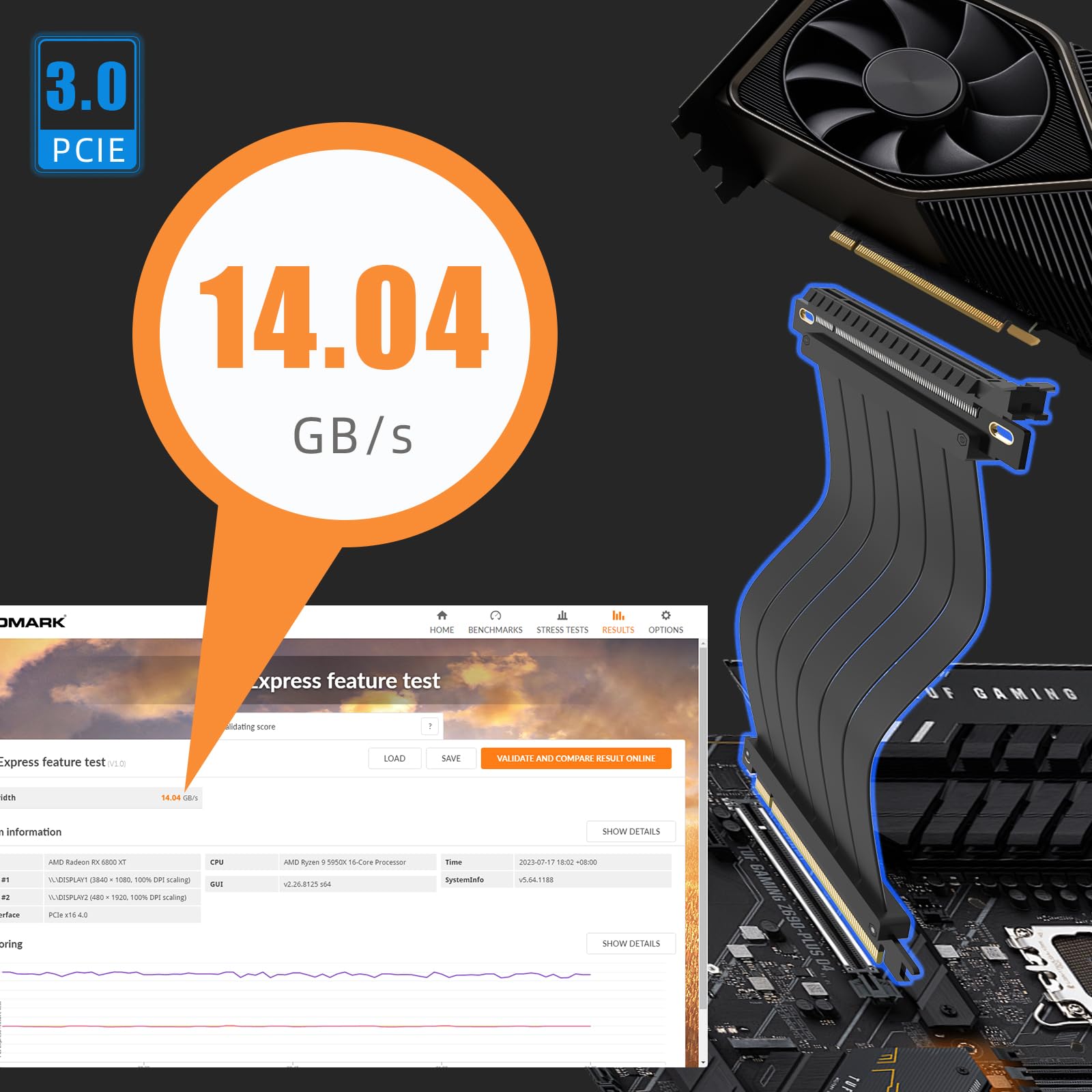 GLOTRENDS 1000mm PCIe 3.0 X16 Riser Cable (0->180 Degree), kompatybilny z seriami NVIDIA-RTX 2000/GTX1600, AMD-RX6000/5000/500/400/Vega itp.