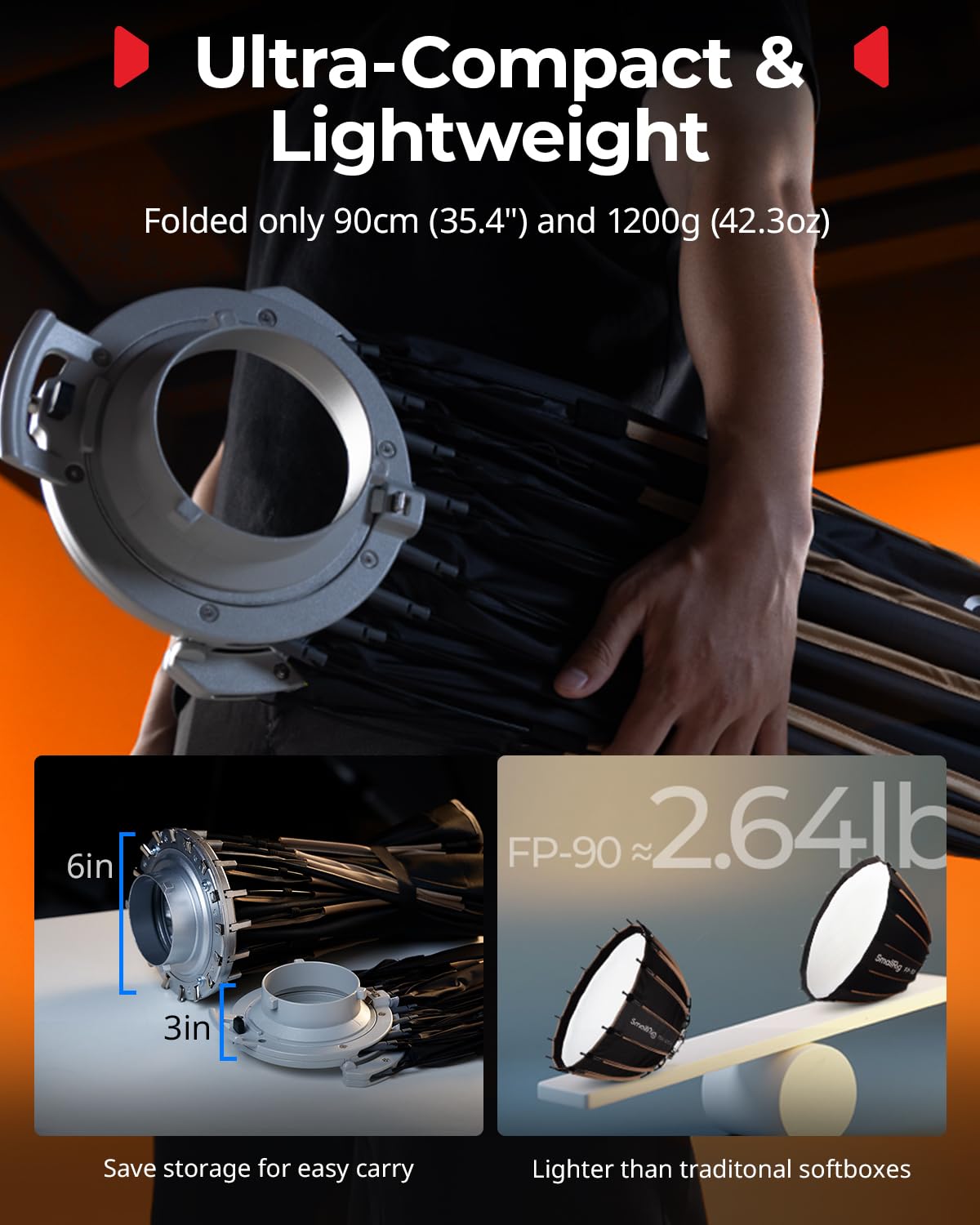 SmallRig FP-90 - Softbox parabolico 35,4" con supporto Bowens per fotografia da studio, softbox a cambio rapido con griglia a nido d'ape, diffusori, per SMALLRIG RC 220 Pro, per Neewer per Godox per