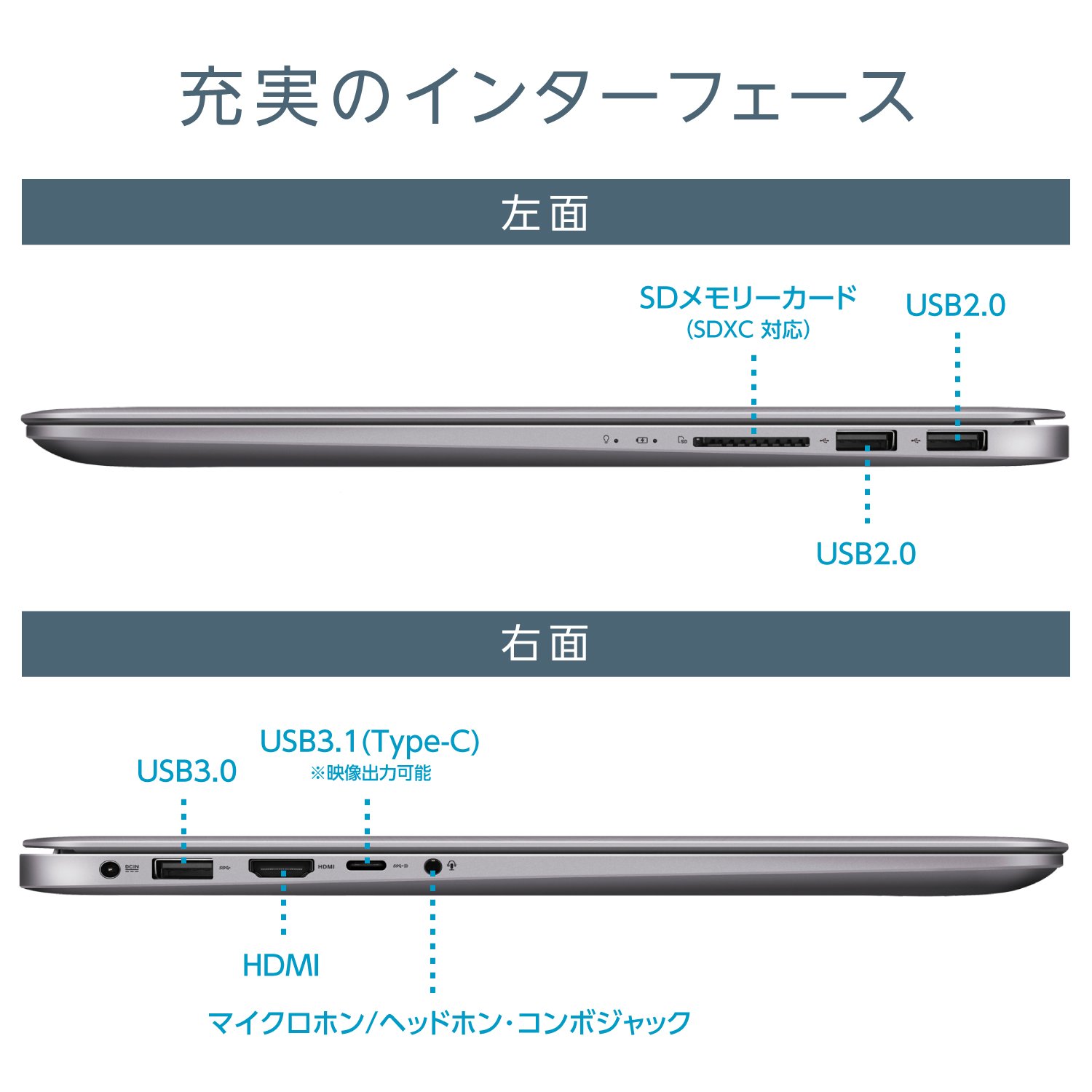 Amazon.co.jp: ASUS Zenbook 13.3 グレー BX310UA (i3/4G/HDD