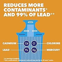 Vista 4 de Filtro de recambio para jarra de agua Brita, Duradero