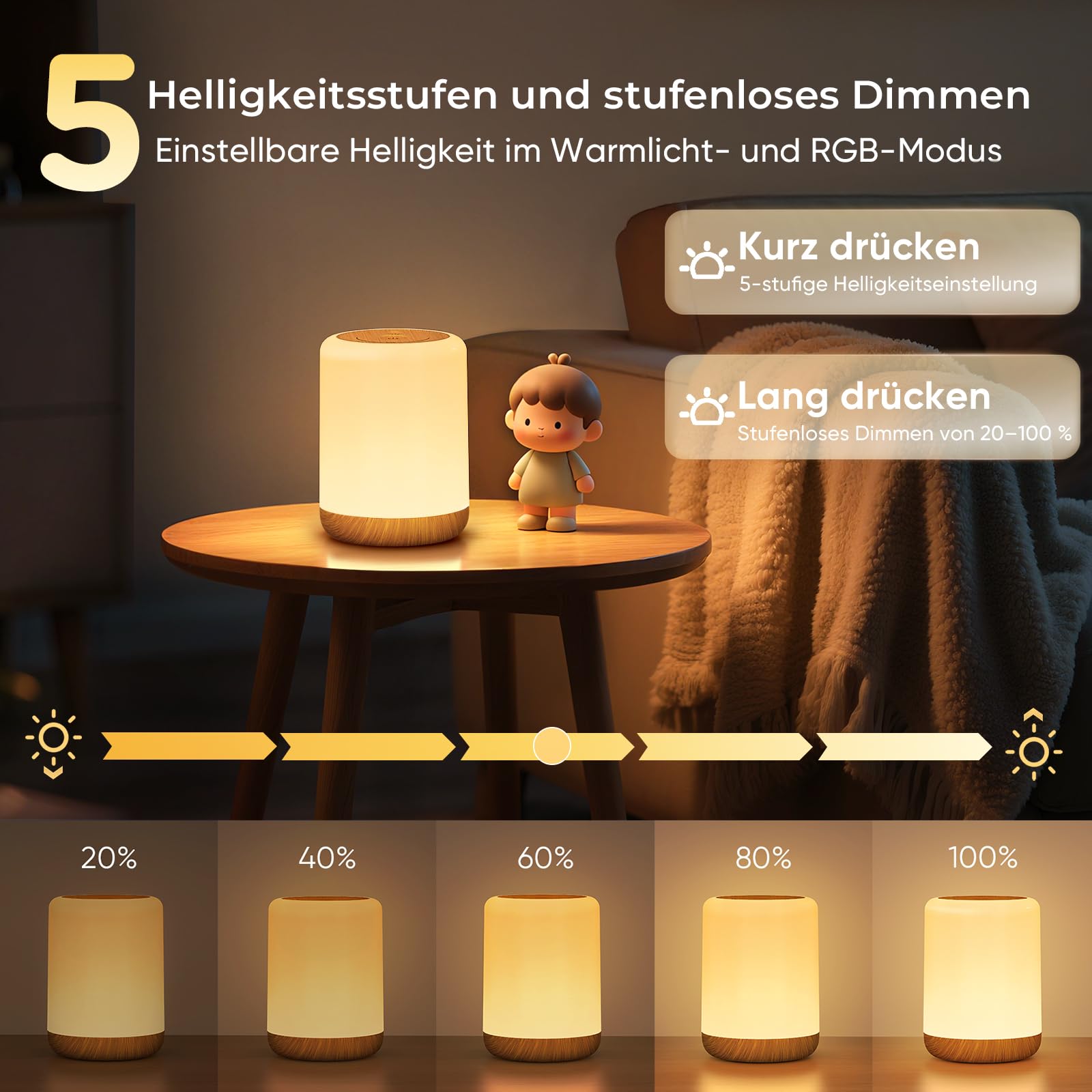 Set di 2 Lampada da Comodino Touch, Abat Jour da Comodino con 256 Colore RGB e 3 Modalità, Luce Notturna Bambini con Timer e Memoria, Lampada da Tavolo Ricaricabile Senza Fili per Camera da Letto