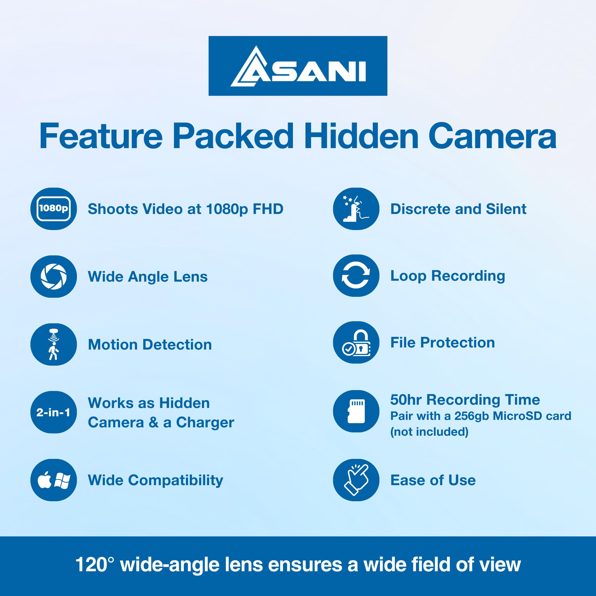 Asani Mini cámara de vigilancia enchufable, cámara de niñera y mascota, sin grabación de audio, solo graba video, seguridad para el hogar y la oficina con ranura para tarjeta micro SD, detección de