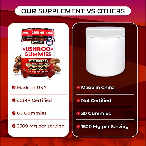 Miniatura 6 de Gomitas de hongos de 2500 mg, mezcla 10 en 1 con melena de león, cordyceps, cola de pavo, reishi, shiitake, chaga, maitake, zinc, vitamina C y B,