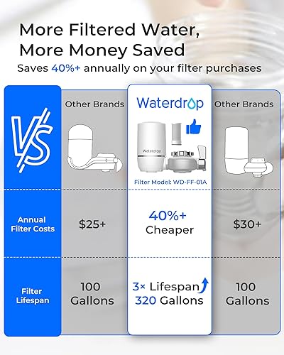 Miniatura 19 de Waterdrop Filtro de agua para grifo de fregadero, acero inoxidable giratorio de 360°, purificador de agua certificado NSF para fregadero de cocina