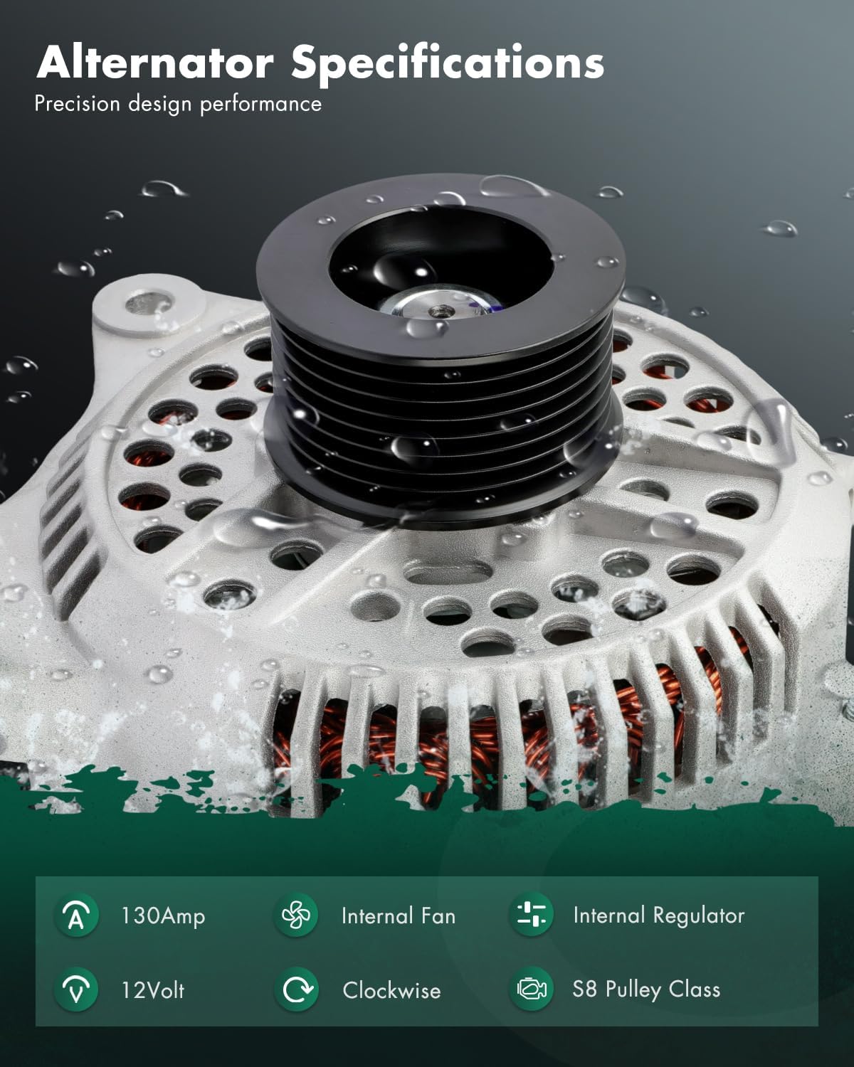 SCITOO New Alternator Fits for Lincoln for Blackwood 5.4L 2002,for Lincoln for Navigator 5.4L 1999 2000 2001 2002 12V 130Amp CW S8 Pulley Class High Output Alternator XL1U10300BB 8267