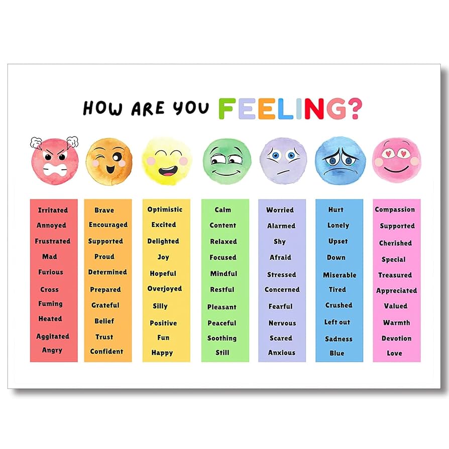 amazon-com-uoyien-feelings-chart-for-kids-mental-health-posters-help-students-understand-emotions-poster-calm-corner-special-education-classroom-decorations-preschool-classroom-supplies-unframed-16x24in-office-products for Feelings Chart For Kids Free Printable Amazon.com: uoyien Feelings Chart For kids Mental Health Posters Help Students Understand Emotions Poster Calm Corner Special Education Classroom Decorations Preschool Classroom Supplies Unframed 16x24in : Office Products for Feelings Chart For Kids Free Printable