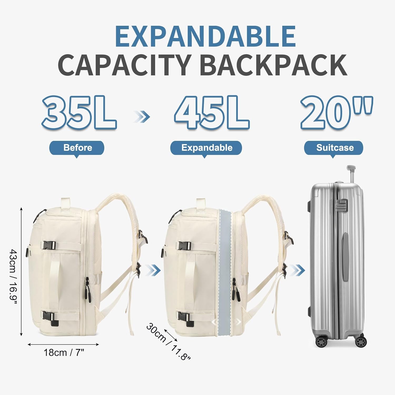 35L Travel Backpack 17" Laptop Backpack W/USB-C Port, Expandable Carry-On Bag, TSA Flight Approved Water-Resistant for Business College, White