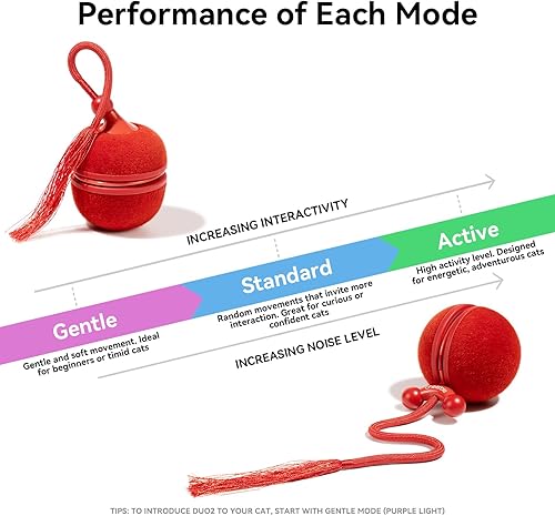 Miniatura 5 de Cheerble Juguetes interactivos para gatos de interior Wicked Ball Duo 2 juguete automático para gatos con conchas intercambiables duales, juguete