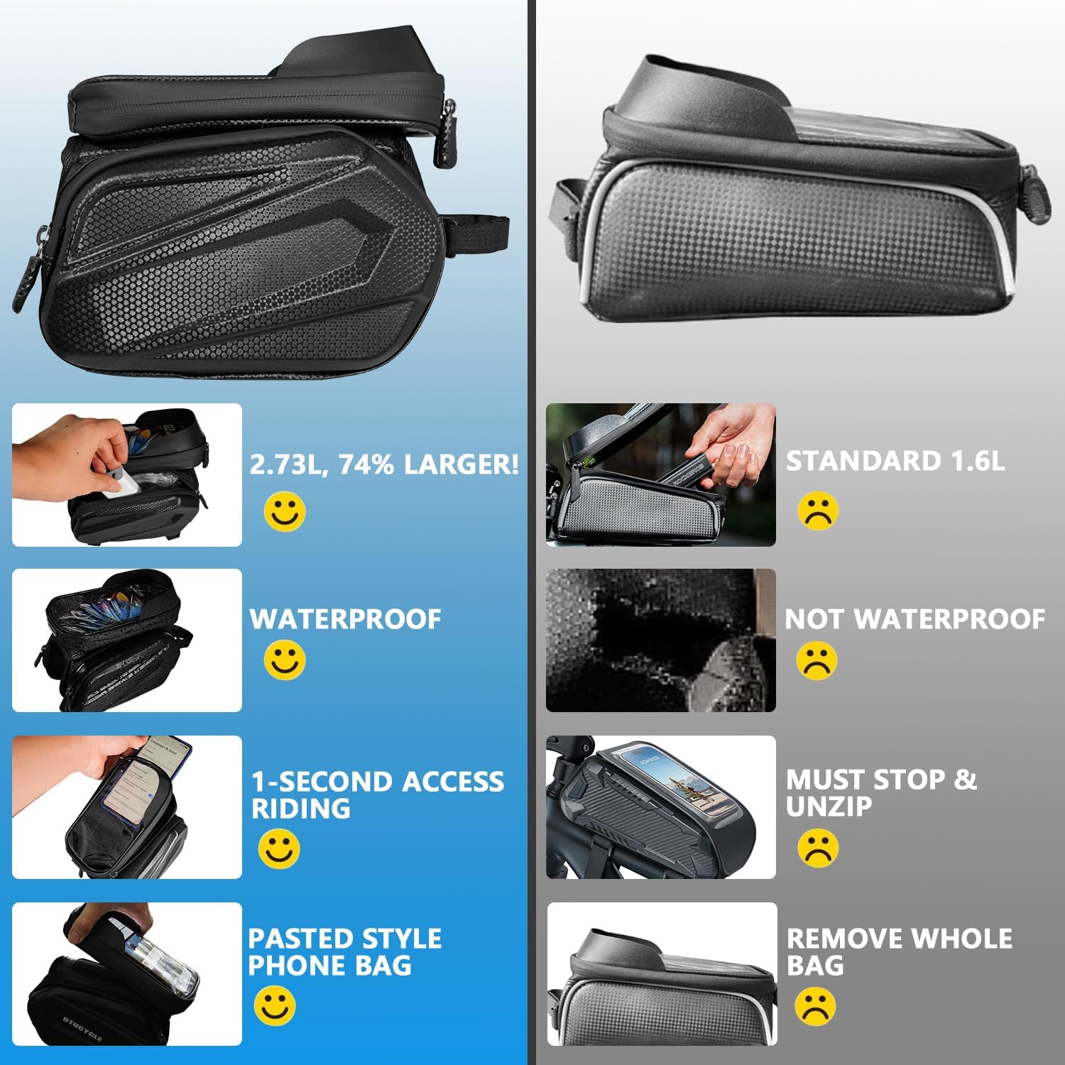 Bike Frame Bag - 2.73L Detachable Touchscreen Pouch with EVA Hardcase & 360 Swivel, Waterproof Top Tube Bike Bag/Handlebar Mount for iPhone/Samsung up to 7" - MTB/Road/Ebike Accessories