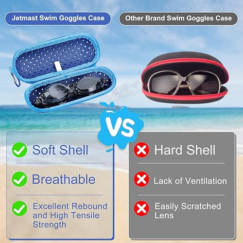Miniatura 2 de jetmast Swim Goggle Case For Swimming Goggles, Protective Cases for Goggles with Clip, Sunglasses, Goggles, Sports, Zipper Eyeglasses Case, For Men,
