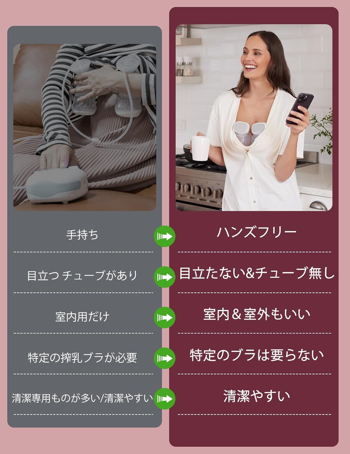 Momcozy S9 Pro ハンズフリー電動搾乳機、長いバッテリー寿命 USB 充電 LED ディスプレイ ポータブル