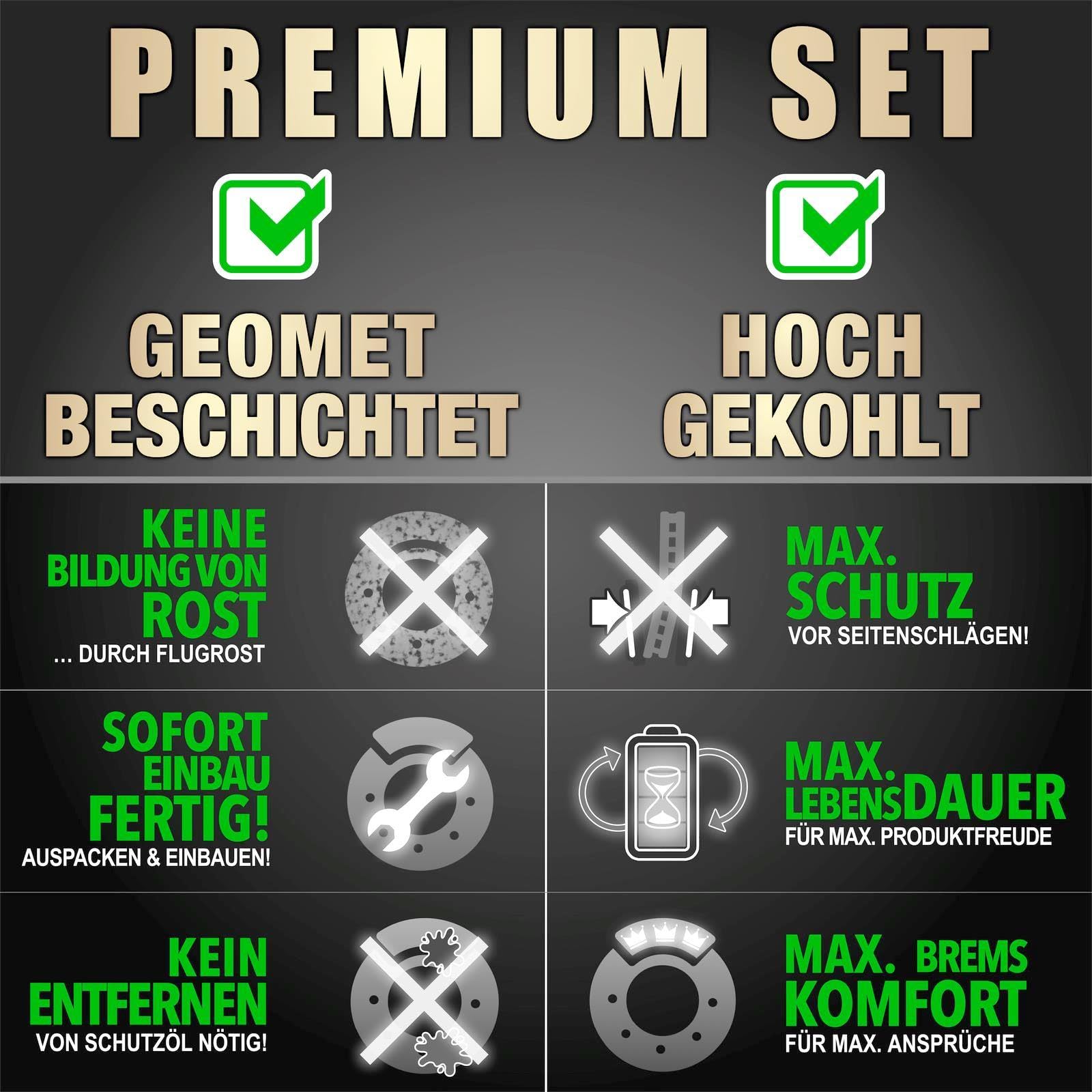 NB PARTS PREMIUM EDITION 10075462 Bremsscheiben + Bremsbeläge vorne