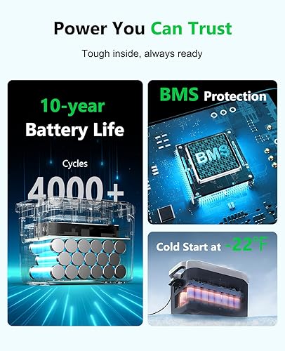 Miniatura 3 de GROWATT INFINITY 2000 Pro - Batería de expansión de estación de energía portátil, batería adicional LifePo4 de 2048 Wh, 7 salidas de CC para