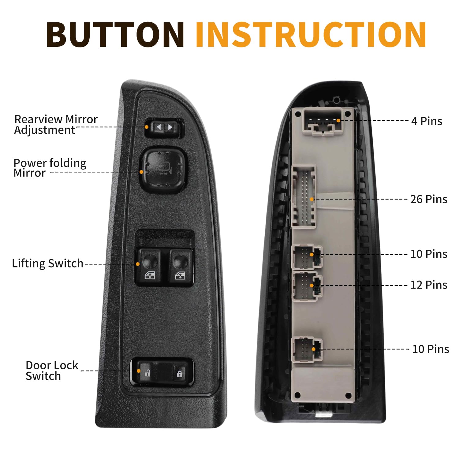 Driver Side Master Power Window Switch with Bezel for Chevrolet Silverado GMC Sierra 1500 2500 3500 HD Classic 2003 2004 2005 2006 2007 with Folding Mirror Switch OE 15883322 920-024 DWS-248 10398567