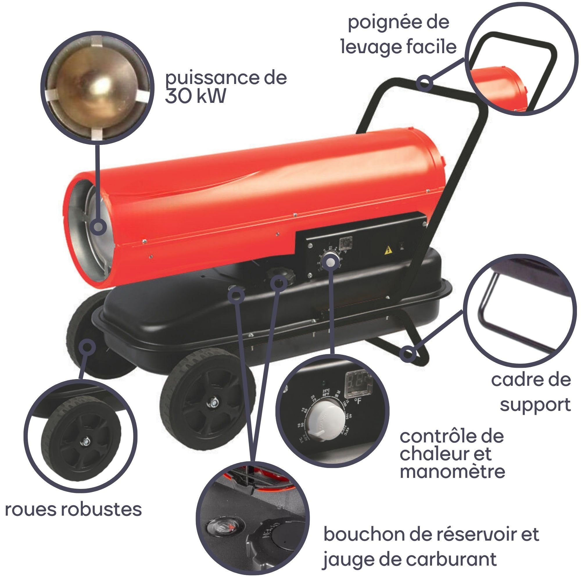 Perel Chauffage à air pulsé Diesel/kerosène, pour intérieur et extérieur, Chauffage Portable pour Chantiers, ateliers, garages et espaces industriels, Faible consommation de Carburant, Protection