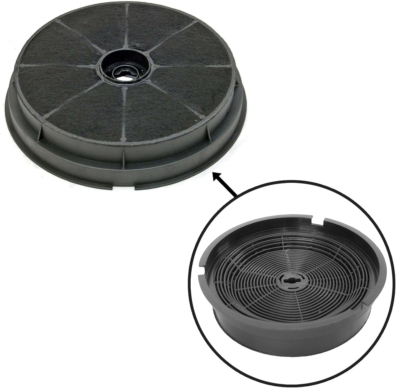 SPARES2GO Carbon Charcoal Vent Filter for Stoves Cooker Extractor Hoods