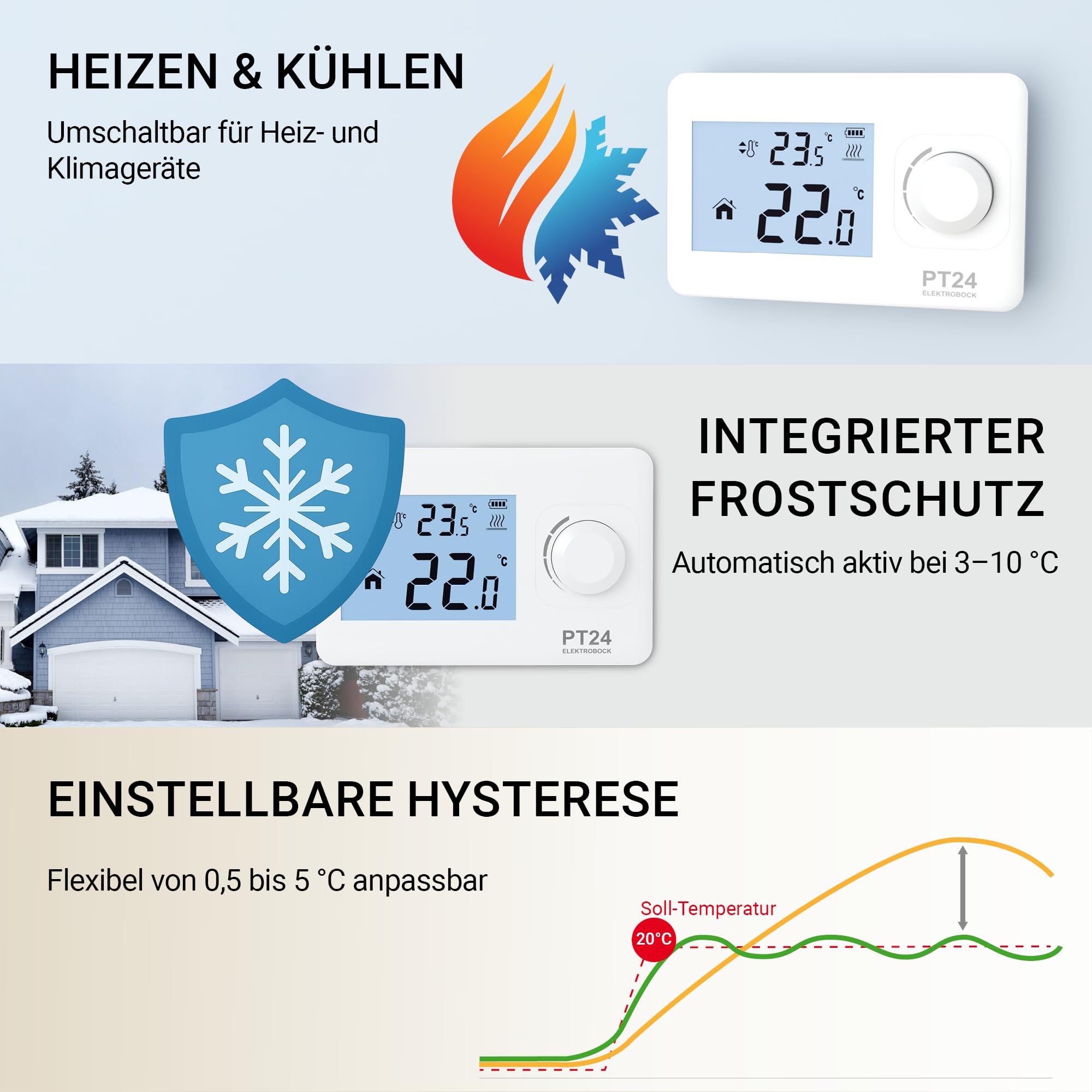 ELEKTROBOCK PT24 Raumthermostat mit LCD Display | Wandthermostat für alle Kesselarten geeignet | Batteriebetrieb (2X AAA) | Keine Programmierung notwendig | Frostschutz & Fenster-offen-Funktion