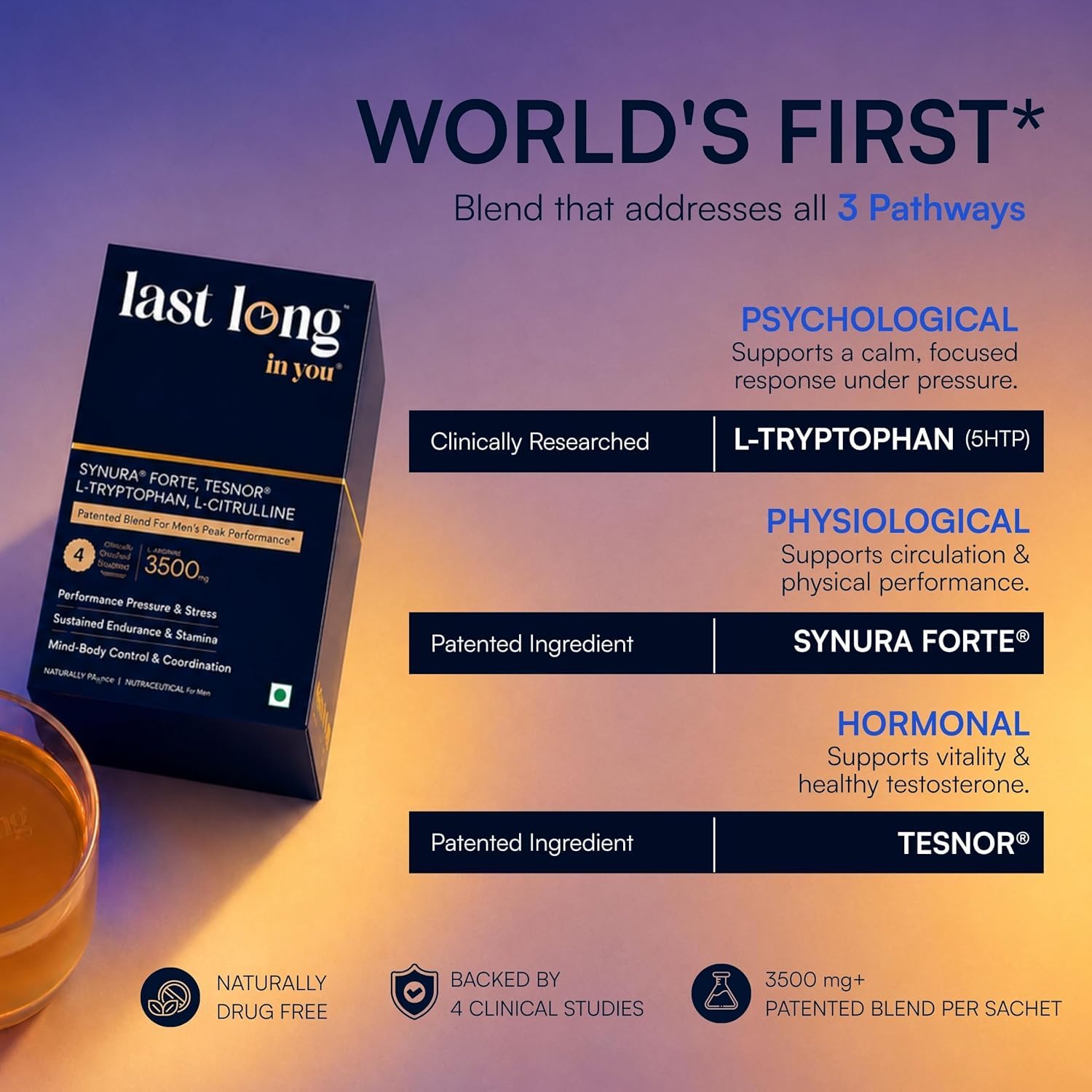 Last Long™ in you | Patented Ingredients for Men's Peak Performance Nutrition | Synura Forte® + Tesnor® + L-Tryptophan (5-HTP) + L-Citrulline | Stress Response, Stamina, Daily Confidence & Endurance — Amazon image 2