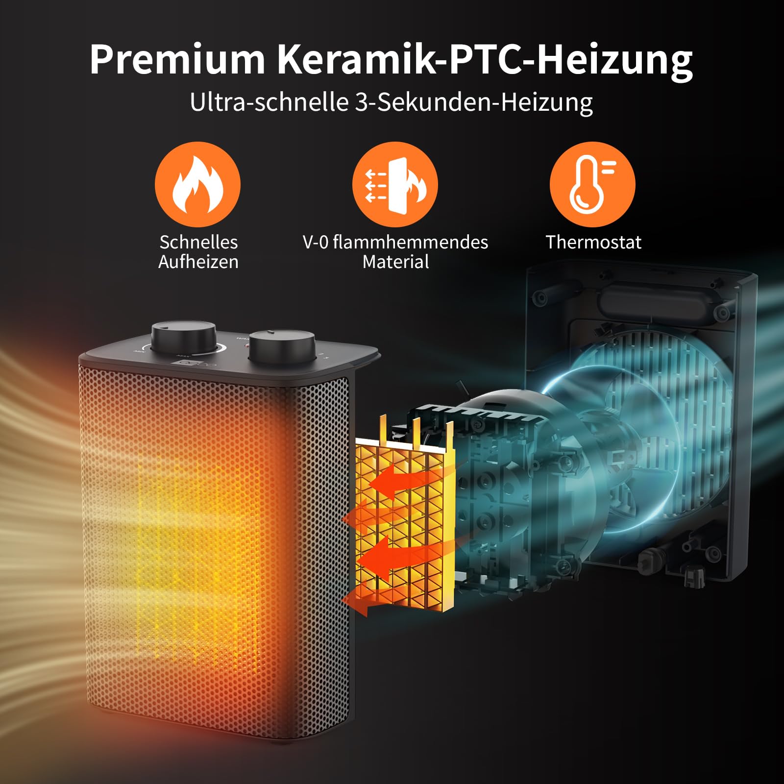 aeco EcoHeat One Heizlüfter klein 2000W energiesparend 3 Heizstufen Elektroheizung PTC Keramik Thermostat Überhitzungs- & Kippschutz Ventilatorfunktion mini camping Heater Kompakter Heim Heizung