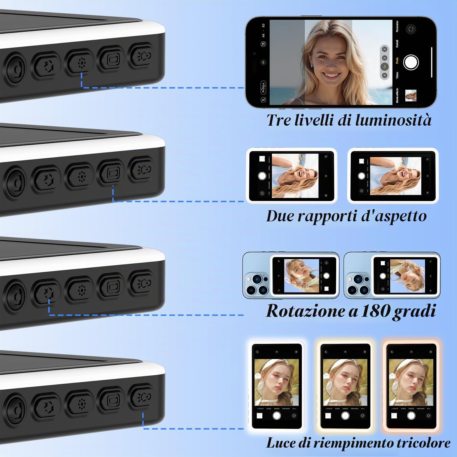 Schermo per Selfie Phone, Nero Magnetico Telefono Vlog Schermo