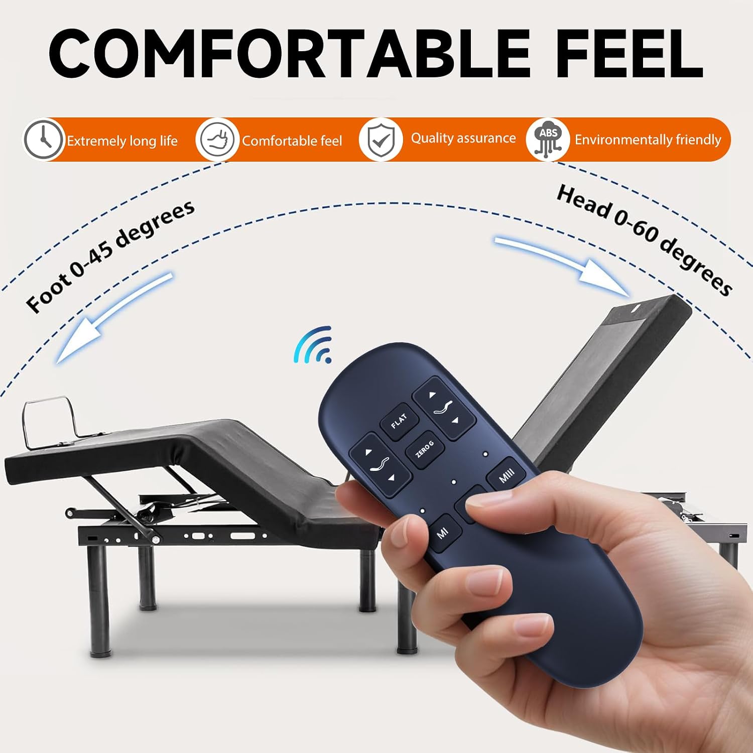 ZWP Replacement Remote Control Compatible for Blissful Nights E3 Split King, zzZenSleep E3 Sleep Science Q Greaton Adjustable Bed