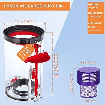 Amazon.com: Upgraded Dust Bin Replacement for Dyson V10 (SV12