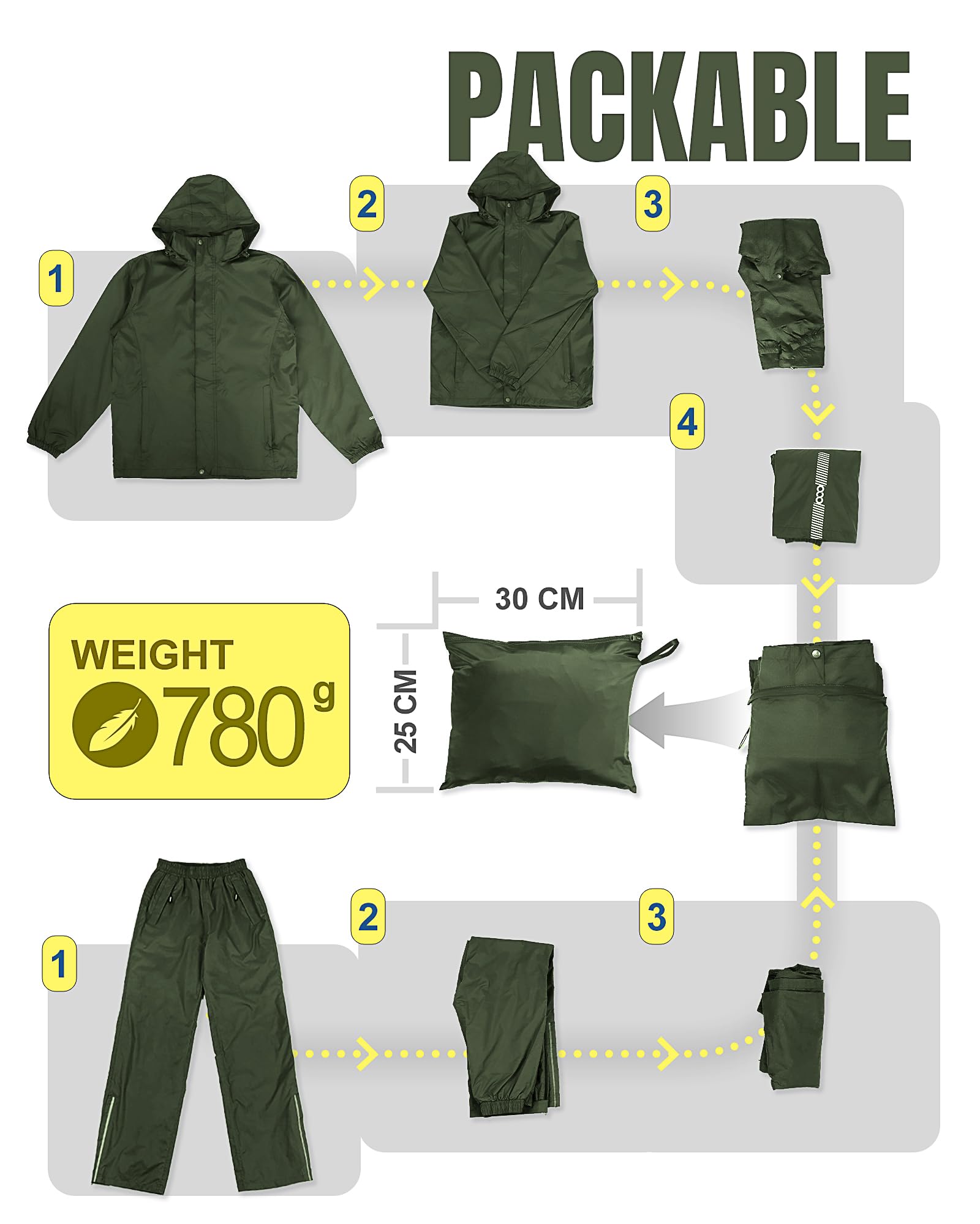 33,000ft Combinaison de pluie imperméable pour homme avec capuche dissimulée (veste et pantalon), Amy Green., Small