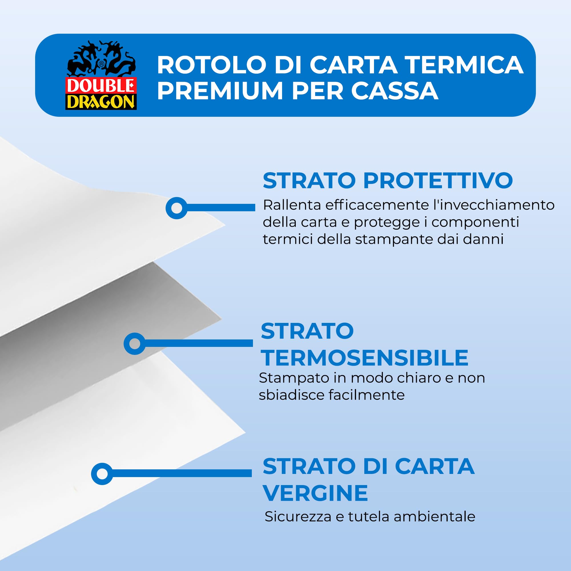 Double Dragon Rotolo di ricevuta termica 57 x 40 mm per POS EPOS registratore di cassa Confezione da 20