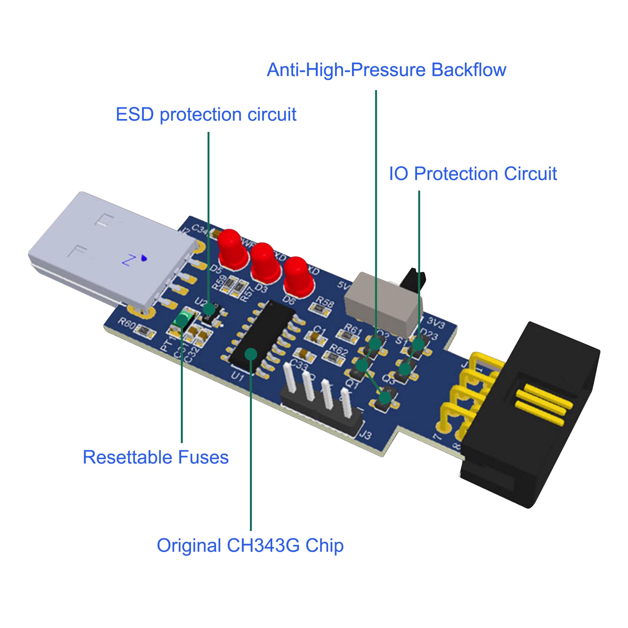 XMSJSIY Convertitore USB a TTL con chip CH343G UART Driver libero USB a TTL serial convertitore adattatore con cavo compatibile con Windows/Linux/Android adatto per attrezzature industriali
