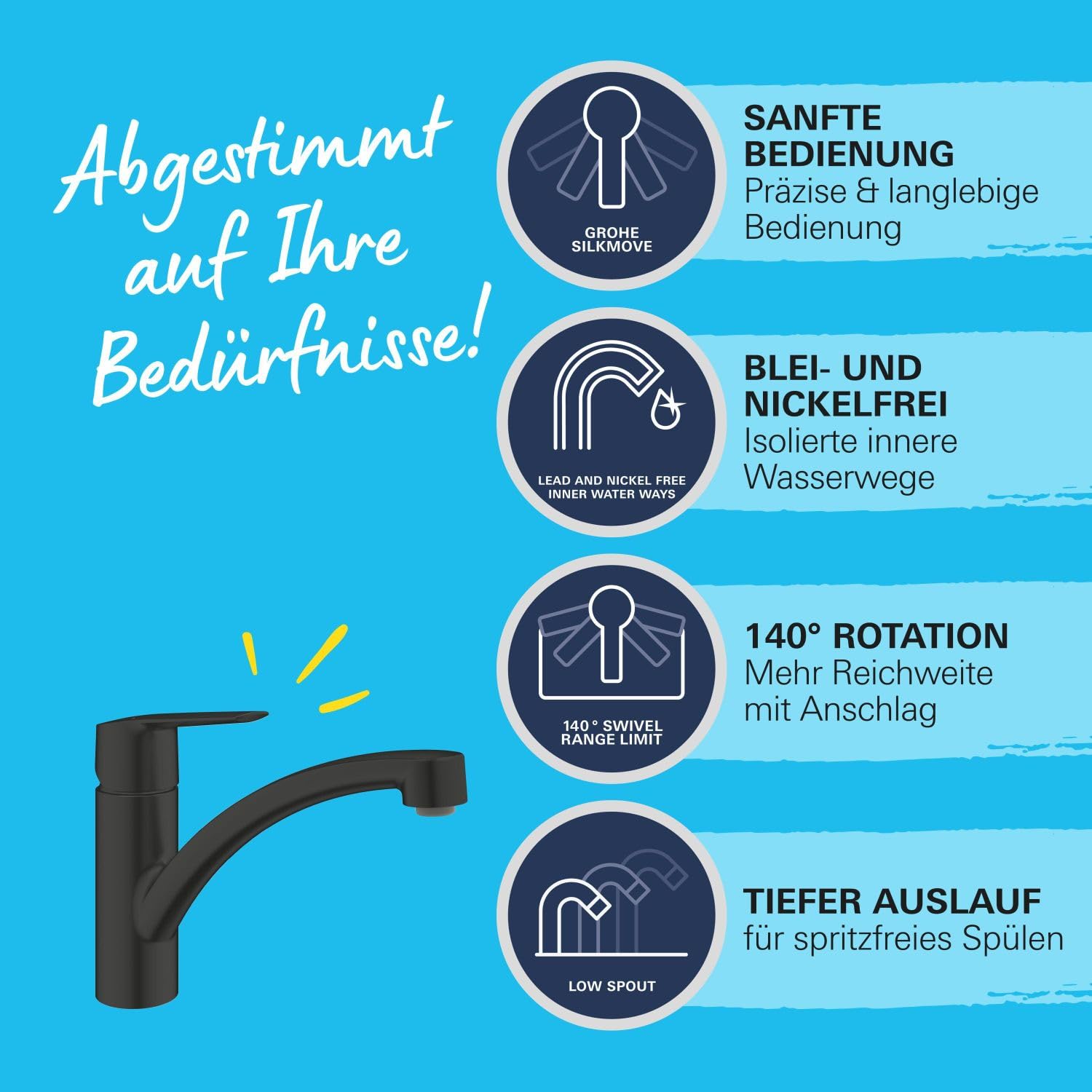 GROHE Start, Küchenarmatur mit flachem Auslauf (Wasserhahn für die Küche, 140° schwenkbar, wassersparend dank variabler Mengenbegrenzung, werkzeugfreie Spülbecken-Montage), schwarz, 305302432
