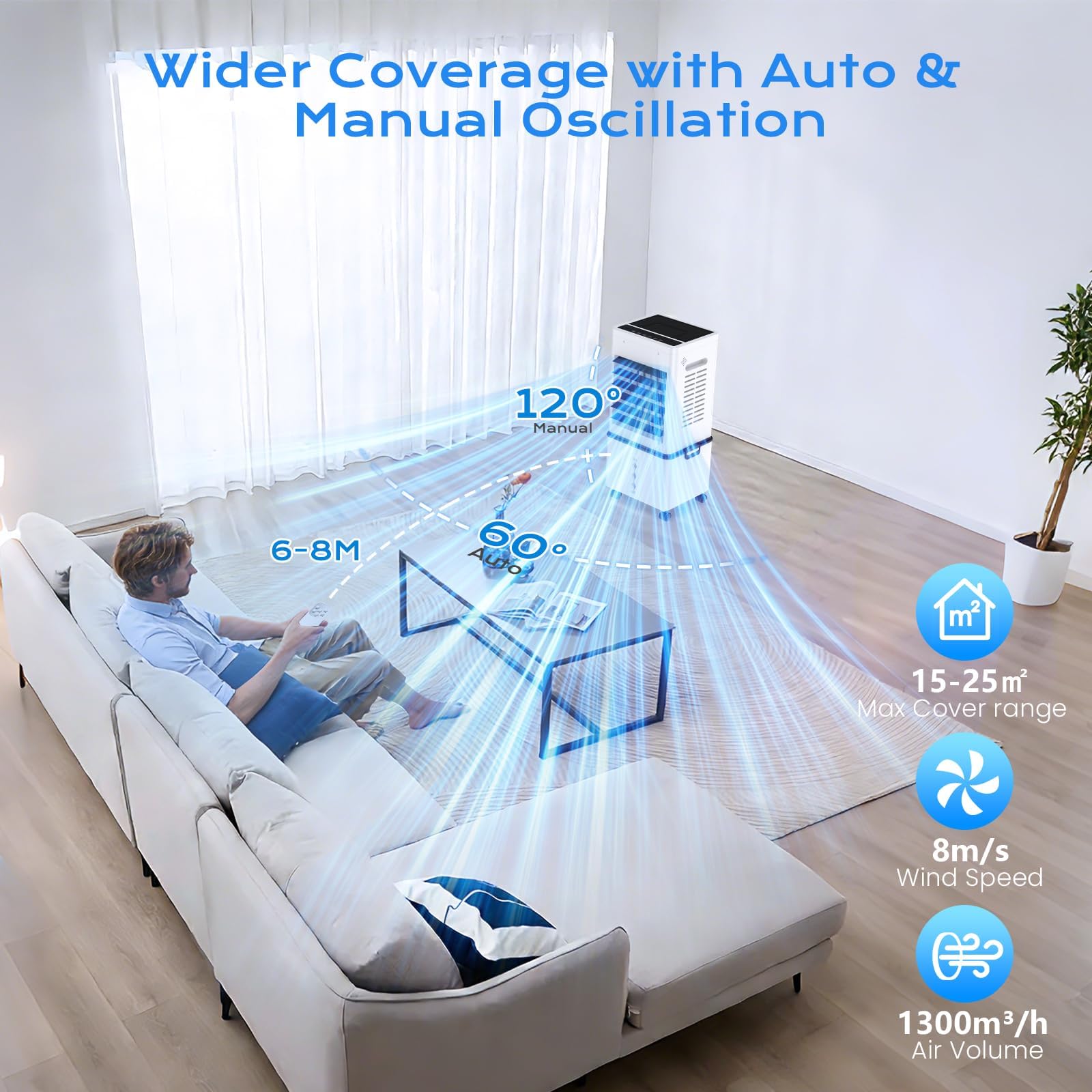 Aire Acondicionado Portátil 12 L, Enfriador de Aire sin Tubo 45W, 3 Modos 6 Velocidades, Climatizador Evaporativo Silencioso 4 en 1, Temporizador de 1-12 H, Control Remoto para Hogar Oficina