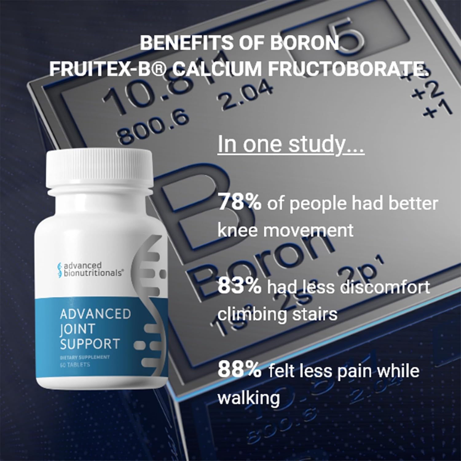 Advanced Bionutritionals Advanced Joint Support Supplement, Relieve Joint Discomfort, Calcium, Glucosamine, 5-Loxin, Manufactured in The USA, 120 Tablets