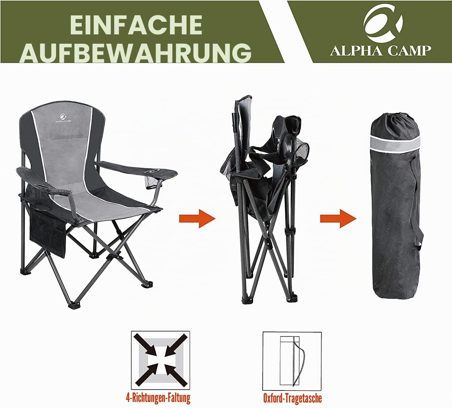 Alpha Camp Campingstuhl Faltbar, Angelstuhl Klappbar bis 160 kg