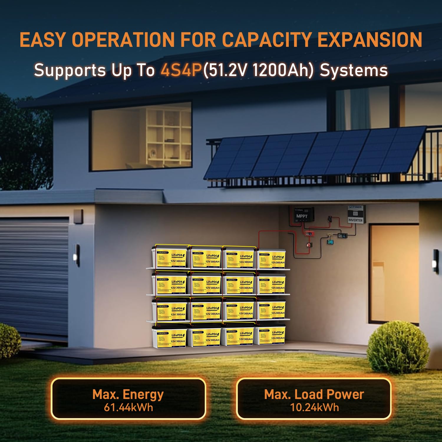 Mini 12V 300Ah Selbstheizend LiFePO4 Batterie, Eingebautes 200A BMS, APP Überwachung, Tiefzyklus Lithium Akku für Wohnmobil, Solaranlage, Camping, Marine, Off-Grid
