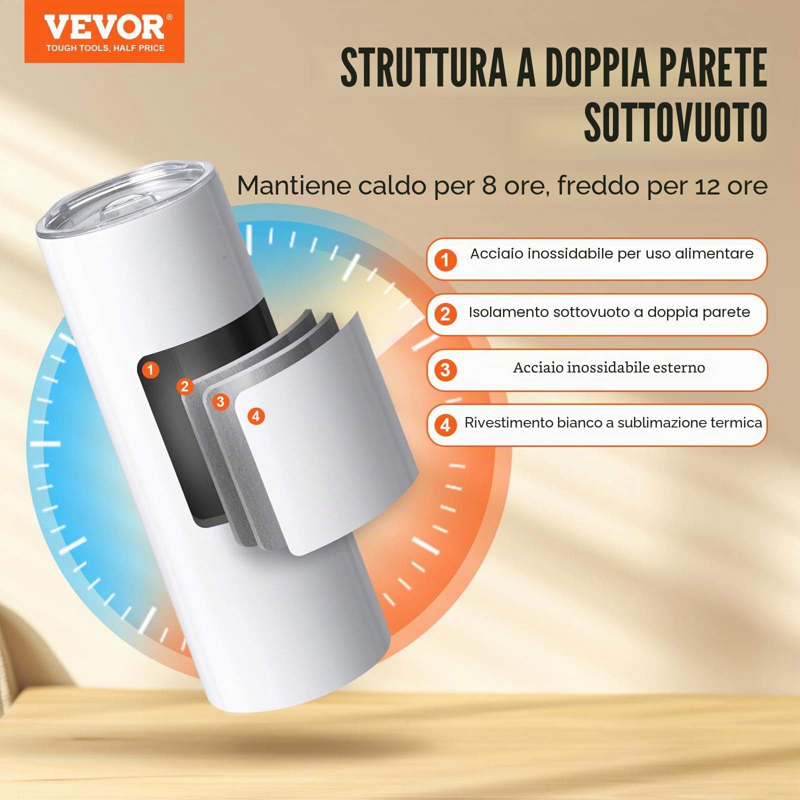 VEVOR Confezione da 12 Bicchieri per Sublimazione, Bicchiere Vuoto da 20 oz, Bicchieri a Doppia Parete in Acciaio Inossidabile con Cannuccia, Coperchio, Pennello, Base, Pellicola Termoretraibile