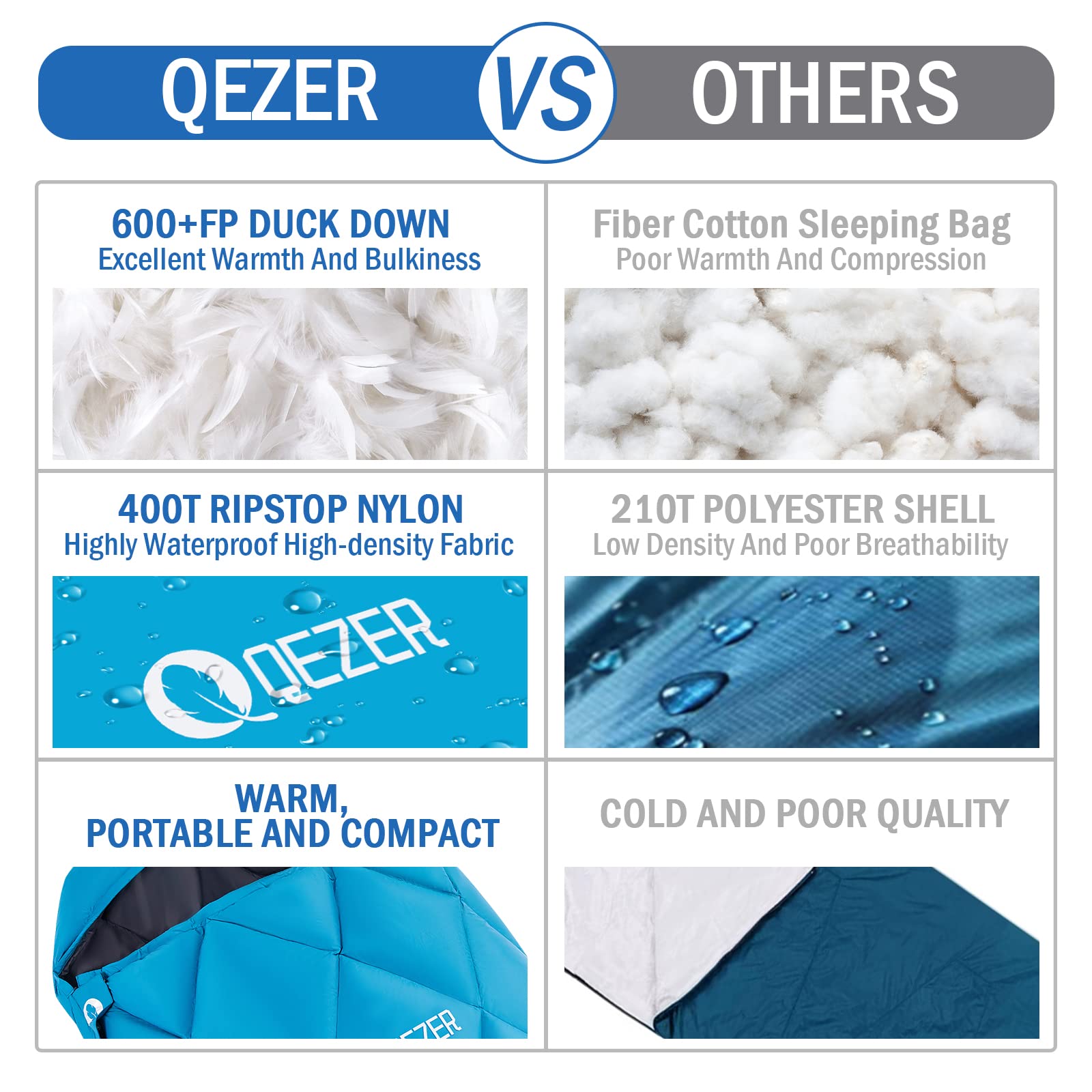 QEZER