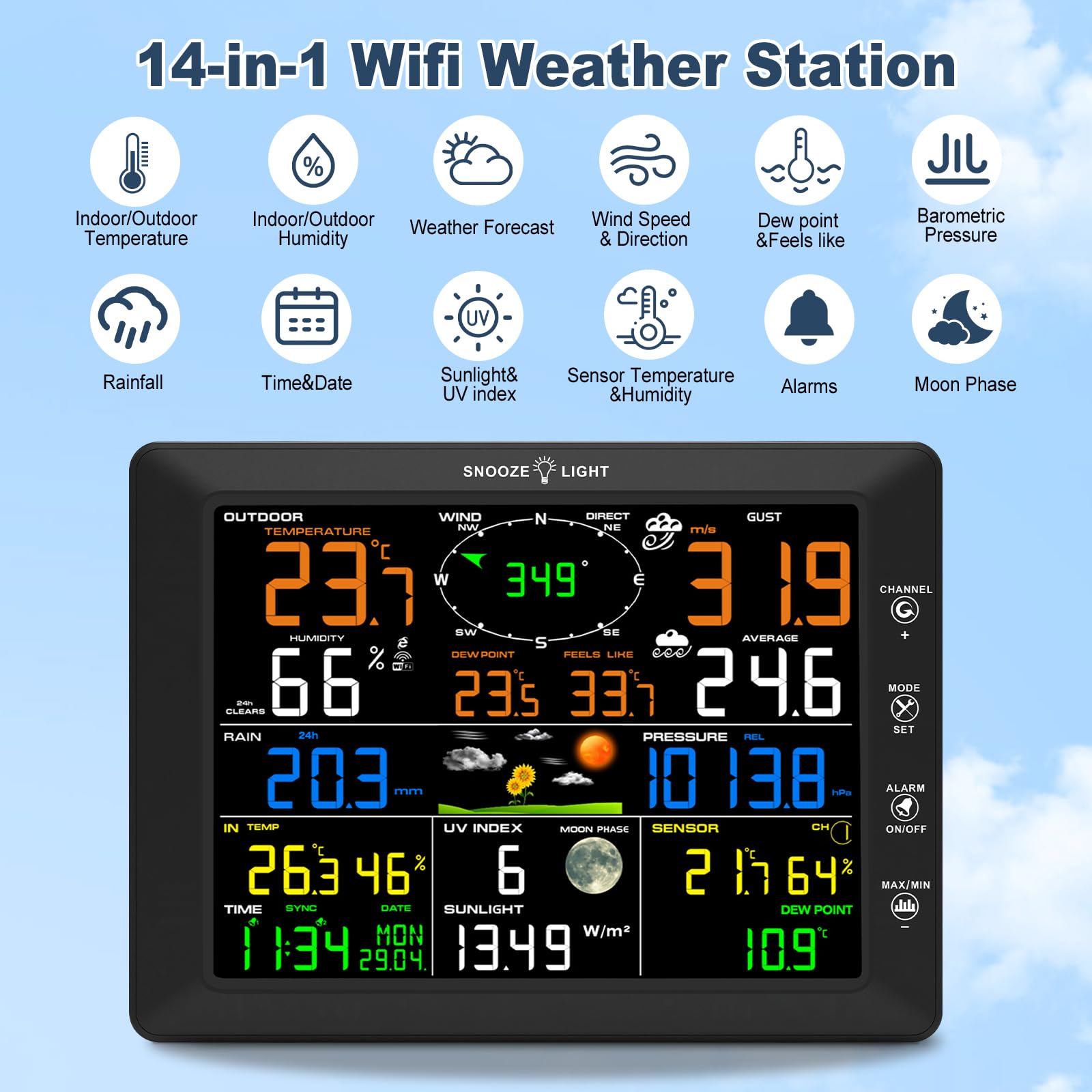 Urageuxy Profesional 14-en-1 Estación Meteorológica Conectada WIFI, Estación Meteorológica Interior Exterior Inalámbrica con Pluviómetro, Anemómetro, Termohigigrómetro, UV, Previsión Meteorológica