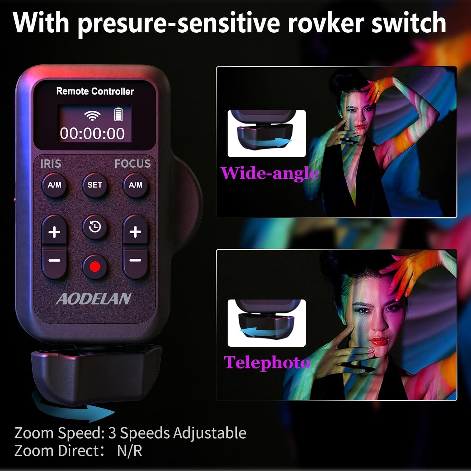 Wireless Camcorder LANC Remote Control for Sony and Canon with 2.5mm Jack or Remote Jack, Video Zoom, Focus, IRIS and Recording Wireless Remote Controller for Canon Vixia HF G40, G50, G70, G60, XA11