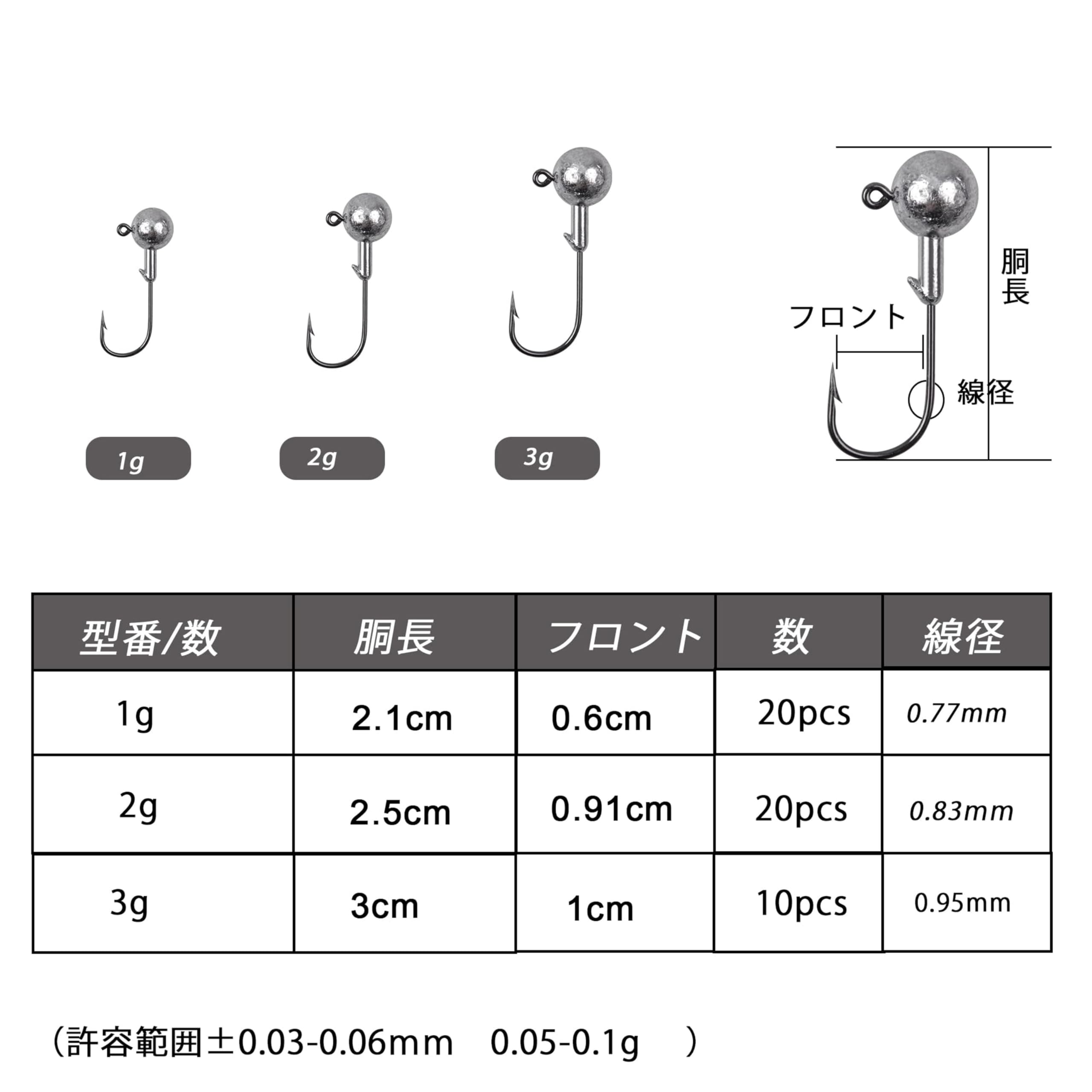 アジングセット つり具の上州屋 - あなたのフィッシング＆アウトドアライフを